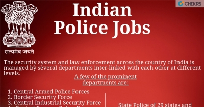 How can I Apply for MP Police Recruitment - jobs.chekrs.com