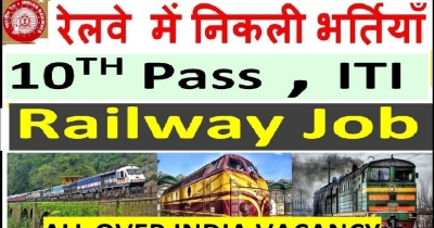 Indian Railway Recruitment 2018, 10th Pass apply by 19/03/18