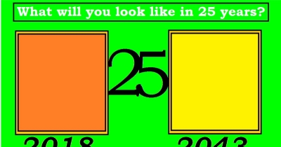 What will you look like in 25 years?