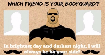 Which Friend is Your Bodyguard?