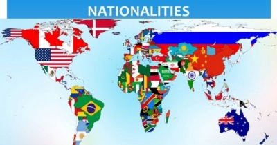 Which nationality do you look like?